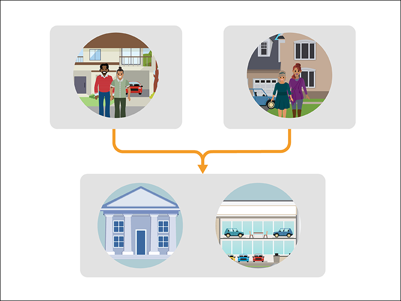 A graphic representing two account account relationships.