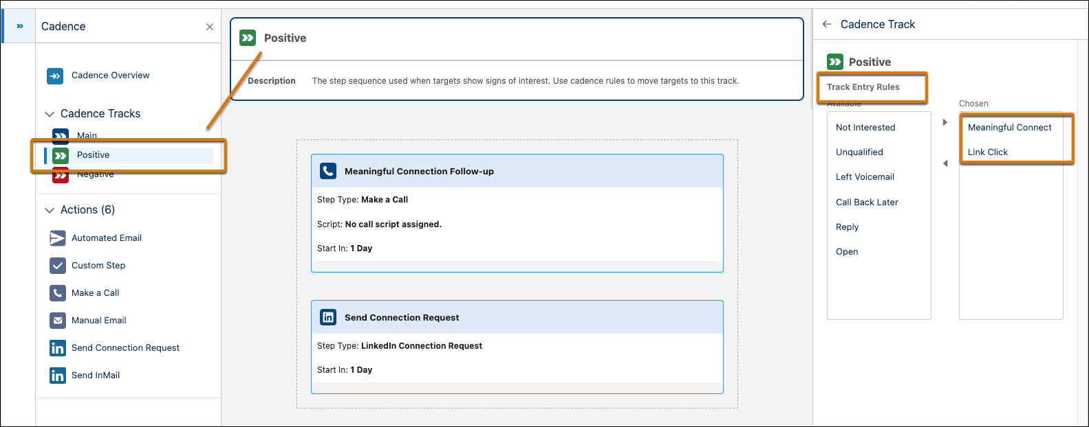 Cadence Builder 2.0 screen with 1) Positive track selected 2) Positive track displayed in canvas 3) Track Entry Rules 4) Meaningful Connect and Link Click.
