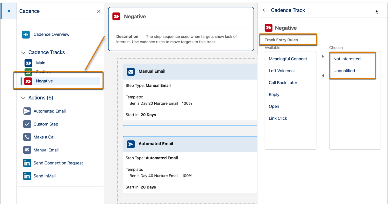 A negative track in the cadence builder with two steps and two-track entry rules.