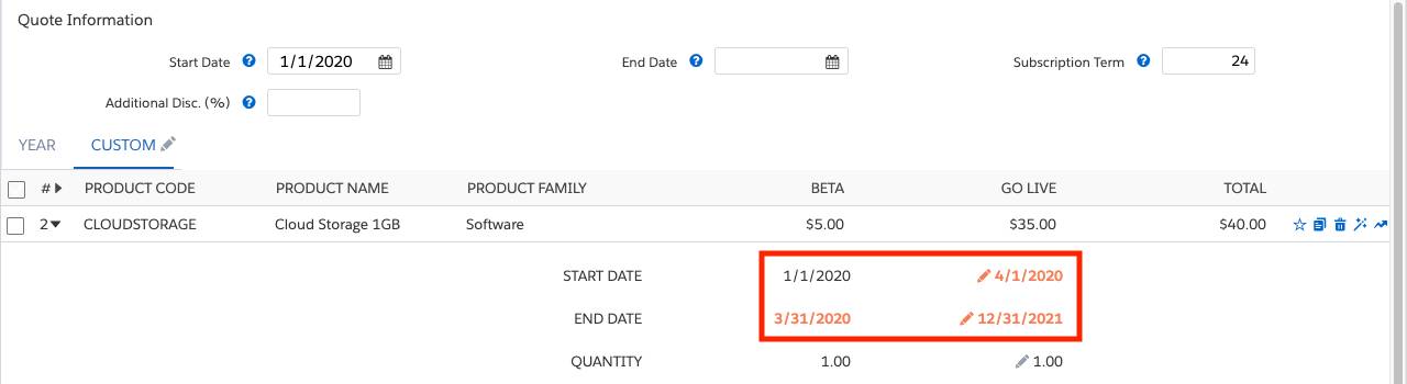 Quote Line Editor with MDQ details expanded