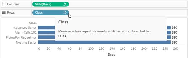 A screenshot of a viz with a class filter.