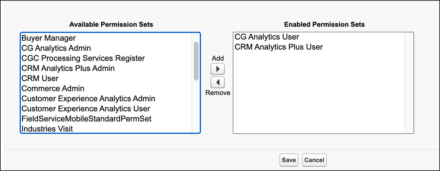 The Permission Sets page in Setup showing the list of permission sets that must be enabled for a Consumer Goods user.
