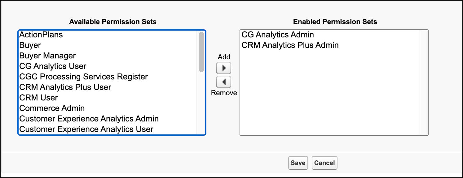 The Permission Sets page in Setup showing the list of permission sets that must be enabled for a Consumer Goods admin.