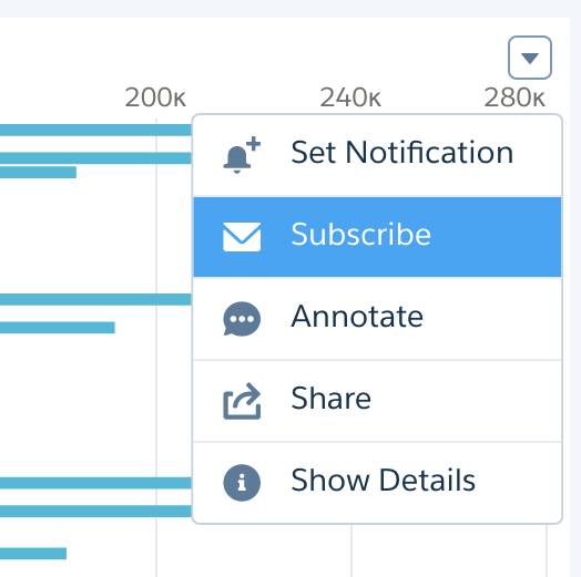 Widget menu open with the Subscribe action selected