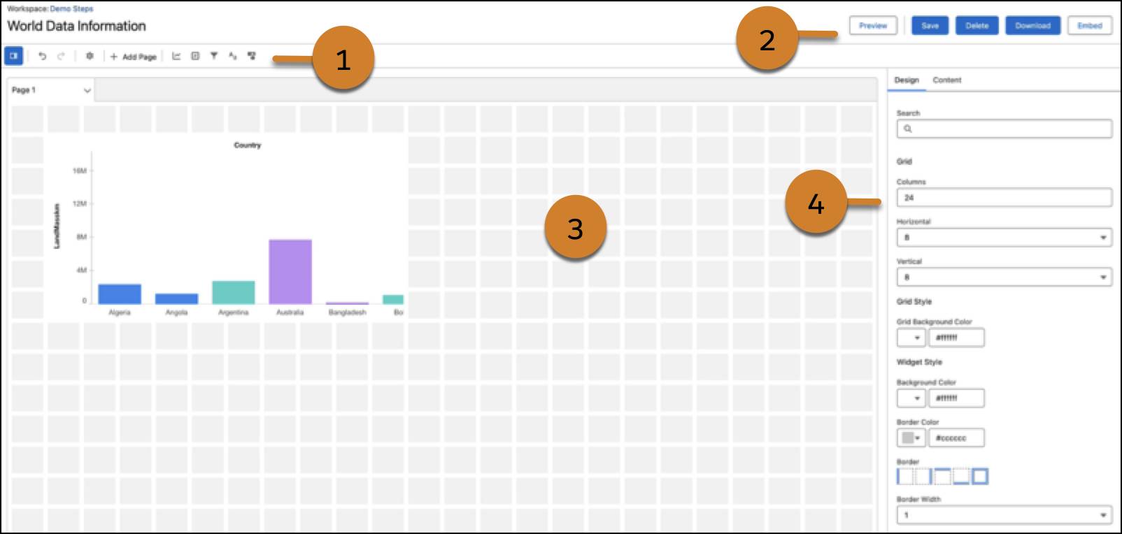 A dashboard labeled World Data Information with a bar chart.
