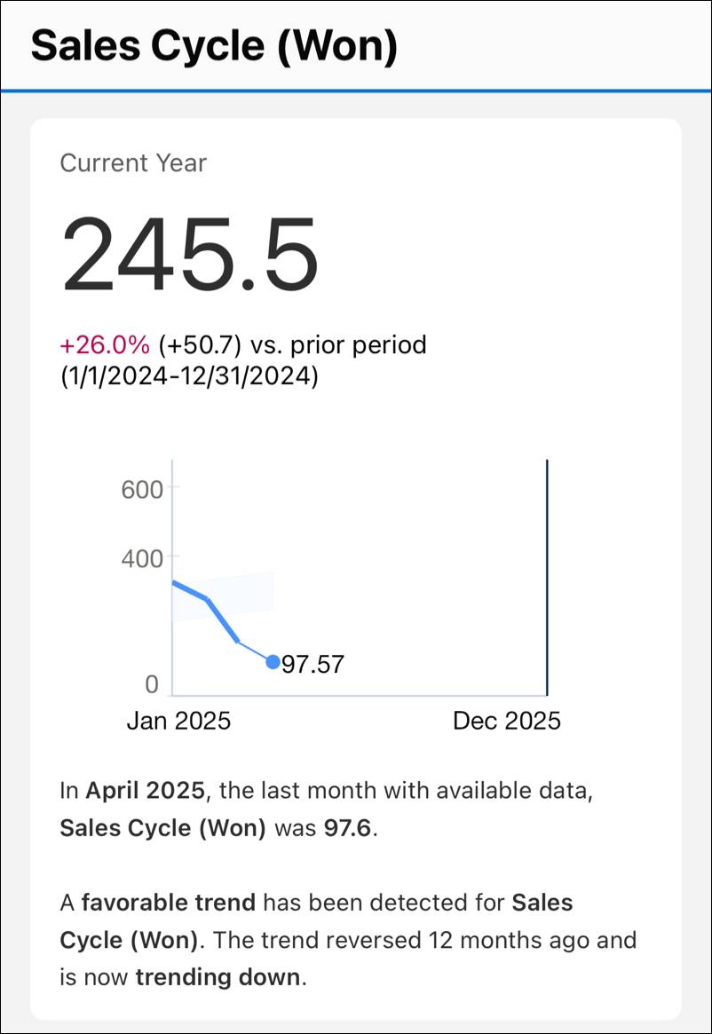 Tableau Next Mobile includes a metric details page for the Sales Cycle (Won) metric.