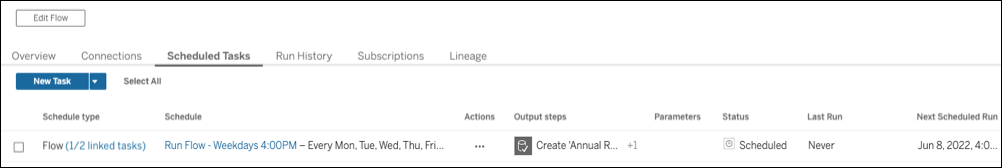 Shows new scheduled task along with flow run information and options