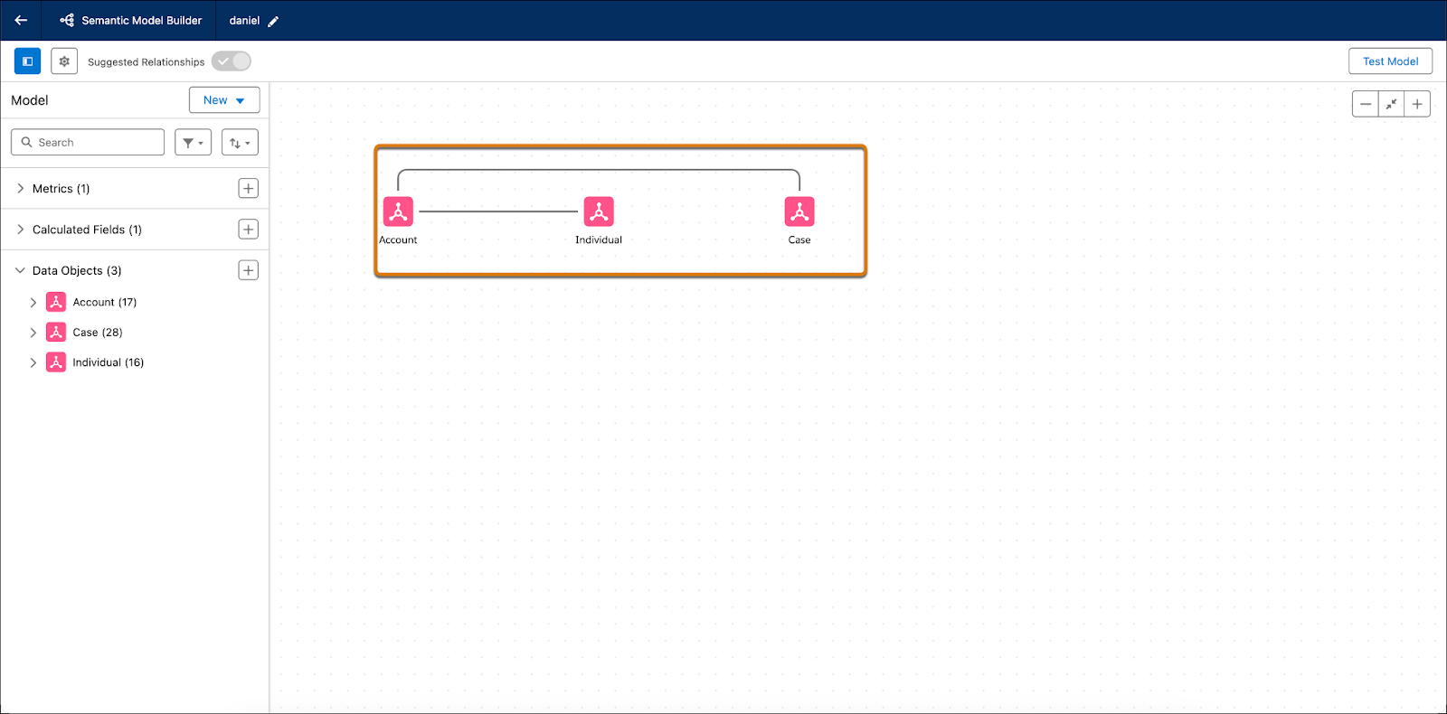 Semantic Model Builder with three DMOs and a relationship between two of them.