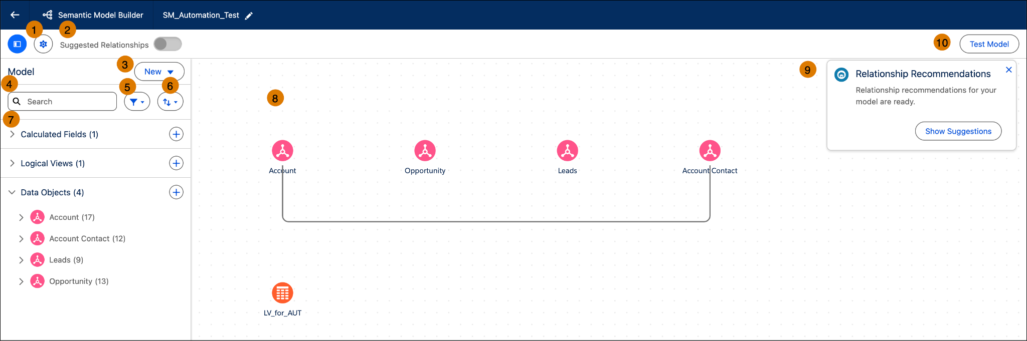 Semantic Model Builder with numbers for all areas.