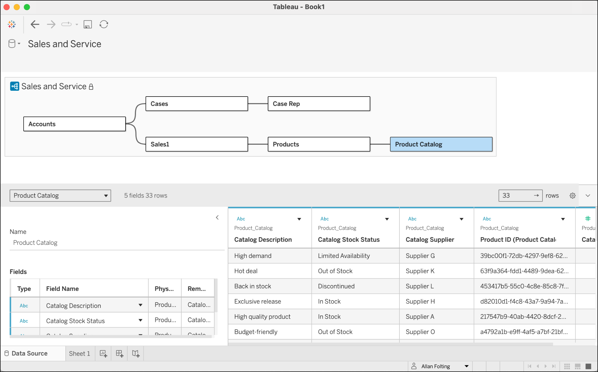 Tableau Data Source with Semantic Model.