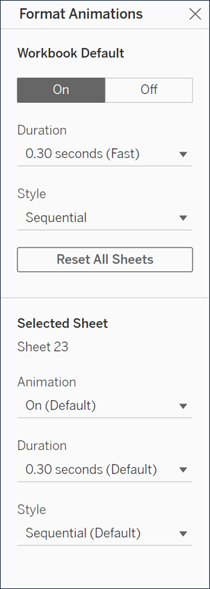 The Format Animations dialog box shows options to apply formatting at the workbook level or an individual sheet. Each section has menus to format the duration or style. In the middle of the box is a Reset All Defaults button.