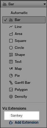Marks card dropdown menu with the Sankey extension magnified in the Viz Extensions section.