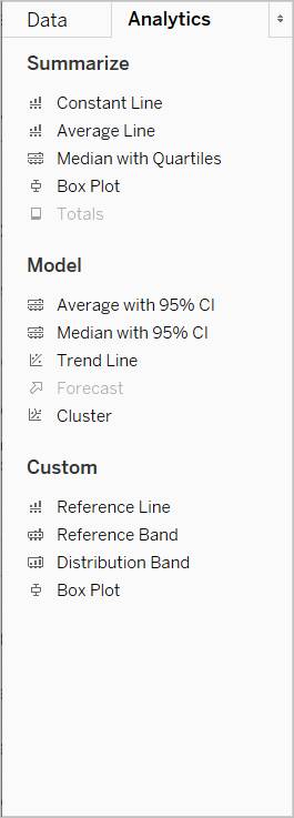 Panel Analytics (Análisis) que muestra el área Summarize (Resumir), el área Model (Modelo) y el área Custom (Personalizar).
