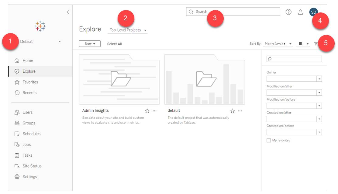 Diagrama con etiquetas de la página Explore (Explorar) en un sitio de Tableau