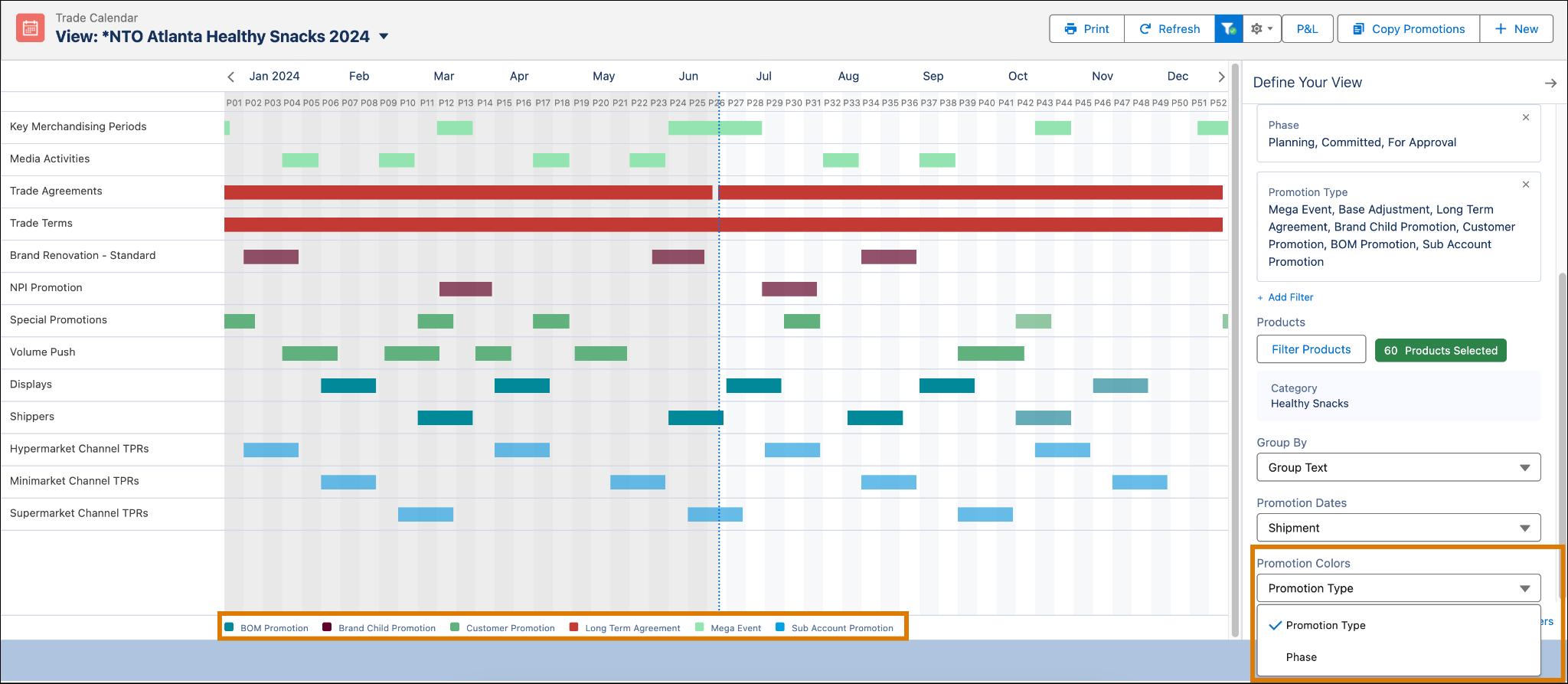 The trade calendar view showing the promotion color legend and the options to configure the coloring.