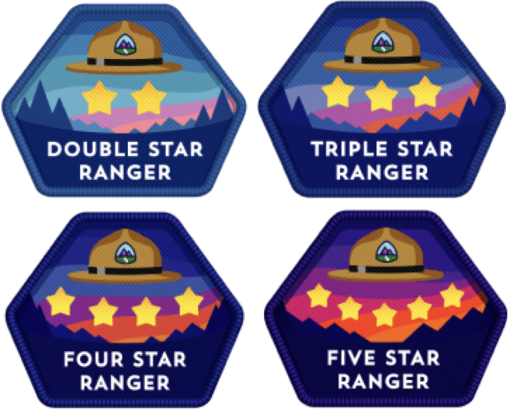 Arte do ranking do Multi-Star Ranger
