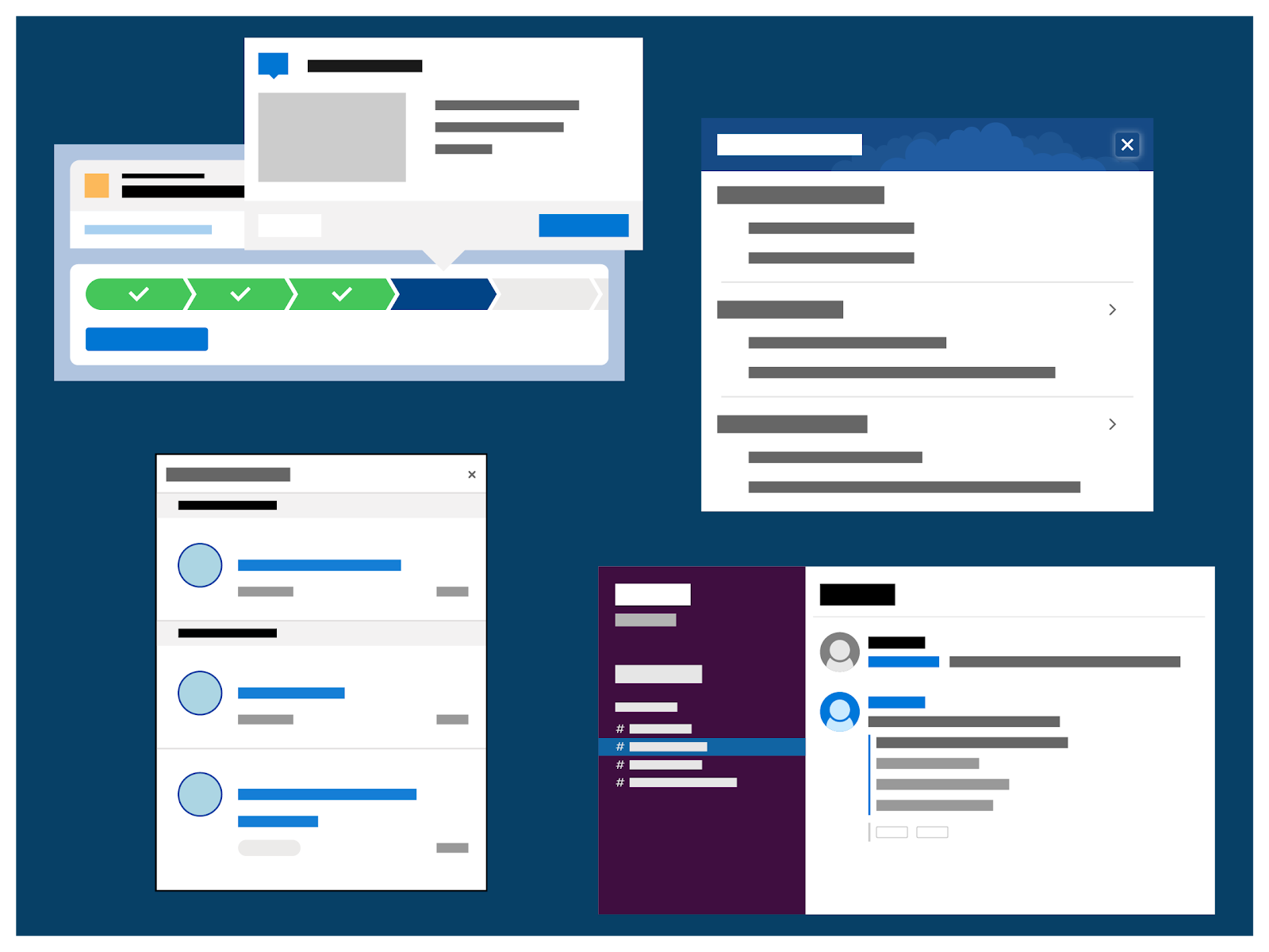 Designs de wireframe representando a colocação da aprendizagem dentro do fluxo de trabalho, que incluem Orientações no aplicativo, menu Ajuda, Caminhos de aprendizagem e Slack apps.