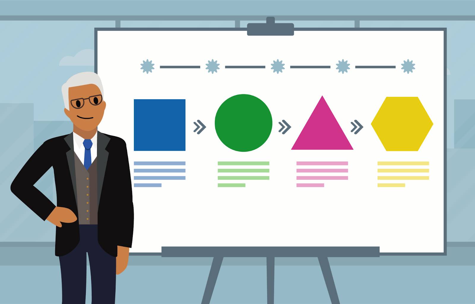 A businessman in front of a whiteboard that displays these symbols: blue square, green circle, pink triangle, and a yellow hexagon