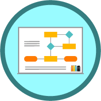 Process Mapping for Business Analysts badge