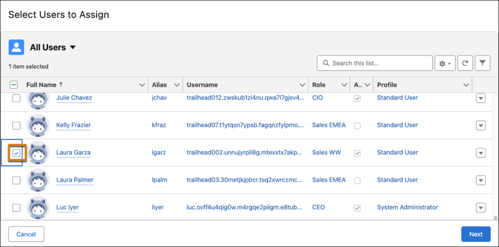 Laura Garza selected in the list of users to assign permissions to