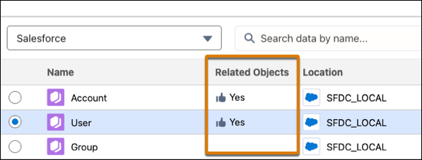 The Related Objects column showing objects that relate to the objects in the preceding node.