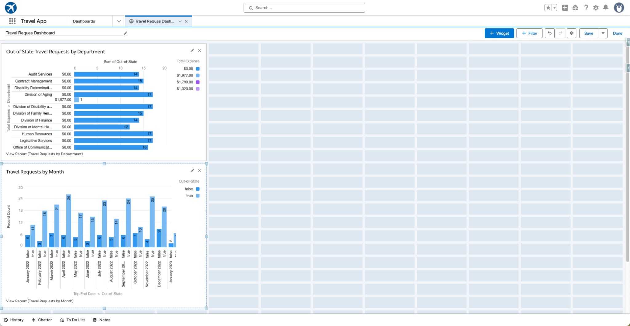 Dashboard with Travel Requests by Department and Travel Requests by Month reports.