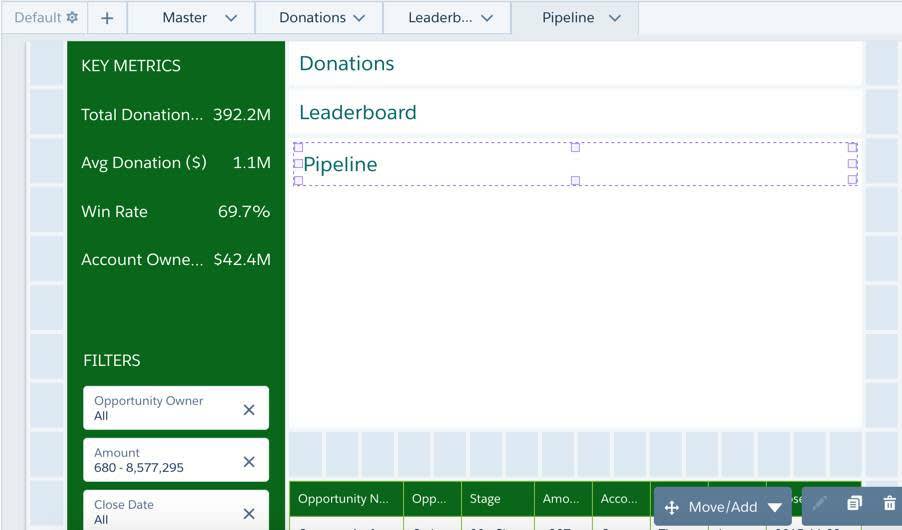 The Donation, Leaderboard, and Pipeline link widgets are stacked on top of one another.