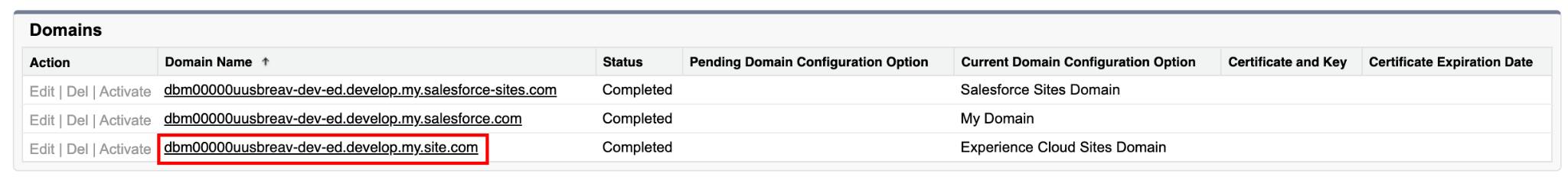 Listed domains.