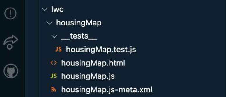 Los archivos se crearon al crear un nuevo componente web Lightning (LWC).