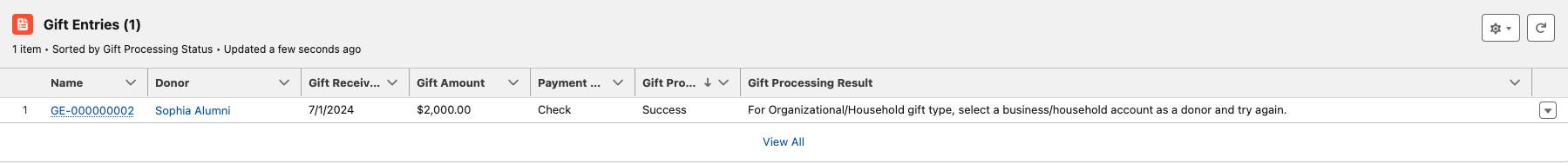 $2,000 Gift Entry from Sophia Alumni.