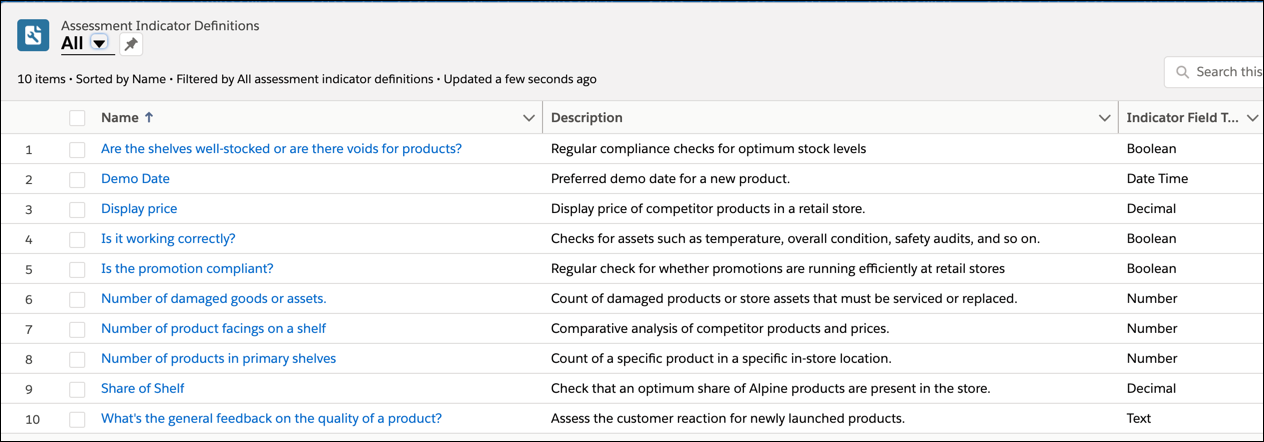 A list of all assessment indicator definition records used by the Alpine Group.