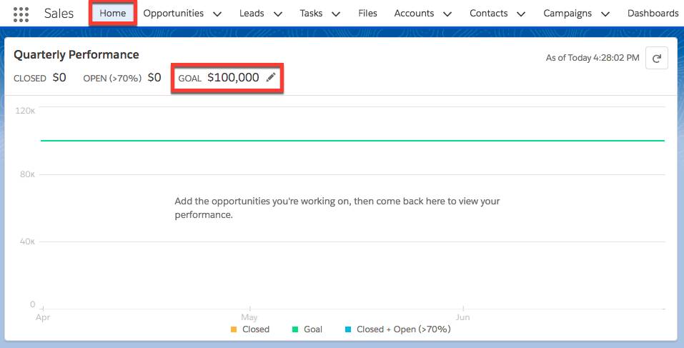 Clique na guia Home (Início) e insira 100.000 como meta