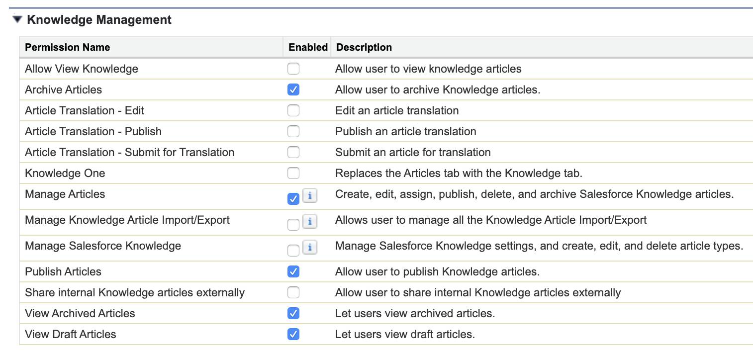 Enabled permissions in the Knowledge Management section