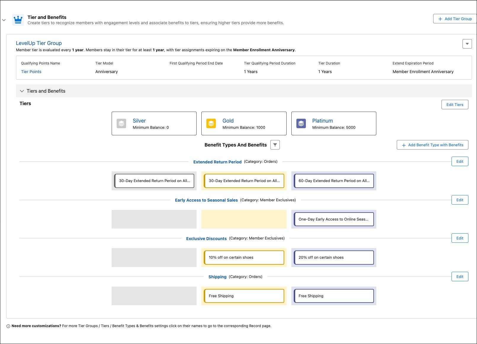 The benefit types, benefits, and associated tiers for the LevelUp program.