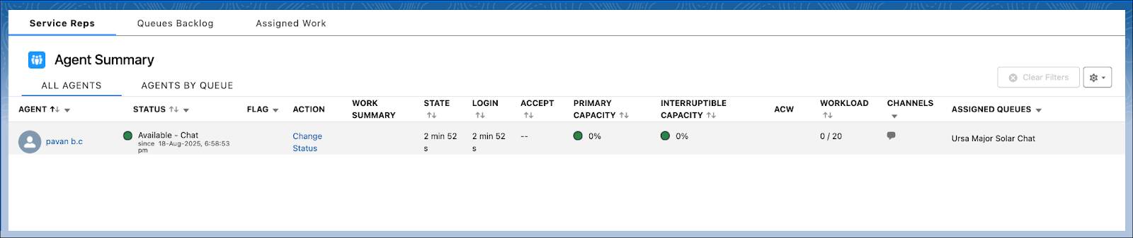 Omni Supervisor for Service features for managers with tabs for Service Rep information, Queues Backlog information, and Assigned Work information.