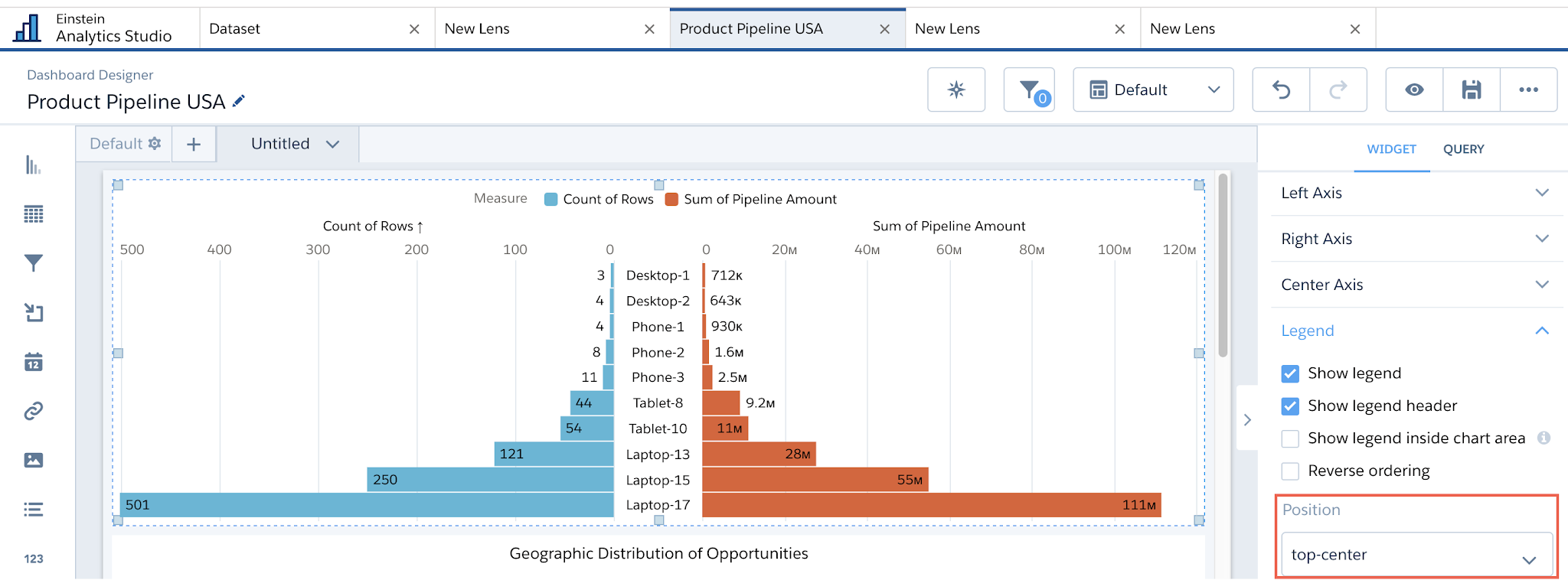 Product pipeline pyramid chart legend position in dashboard designer
