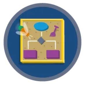 Flow Implementation II badge