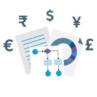 Learn Salesforce CPQ Admin Fundamentals