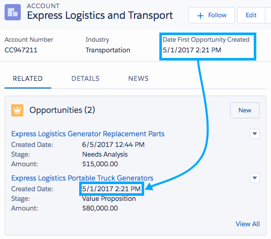 Example of rolling up the opportunity created date to an account.