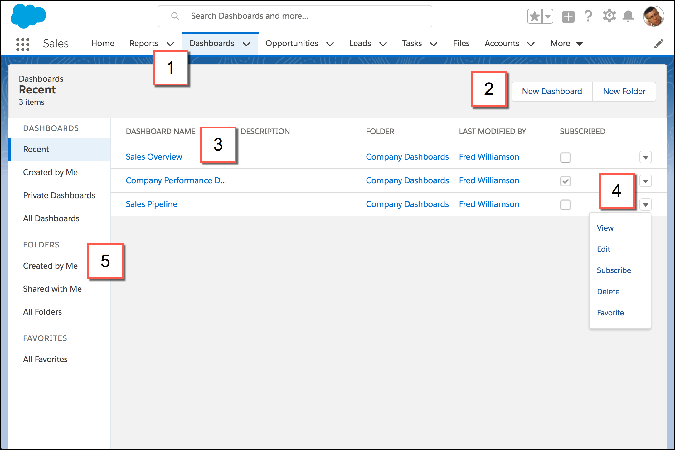 Reports and Dashboards Home Pages