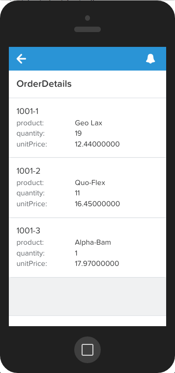Related order line items