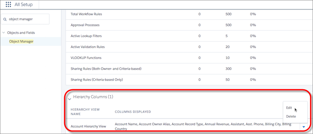 Customize hierarchy columns for account hierarchies