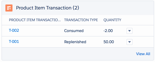 Product transaction object automatically records a part transaction.