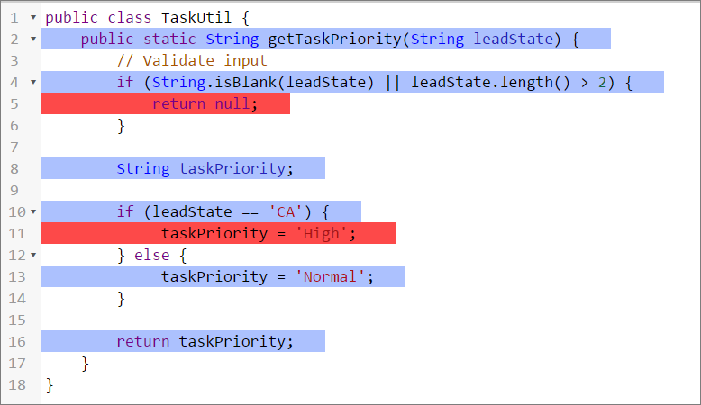 Lines covered for the TaskUtil class in the Developer Console