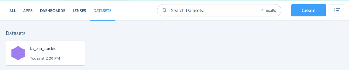 los angeles zipcodes dataset ready