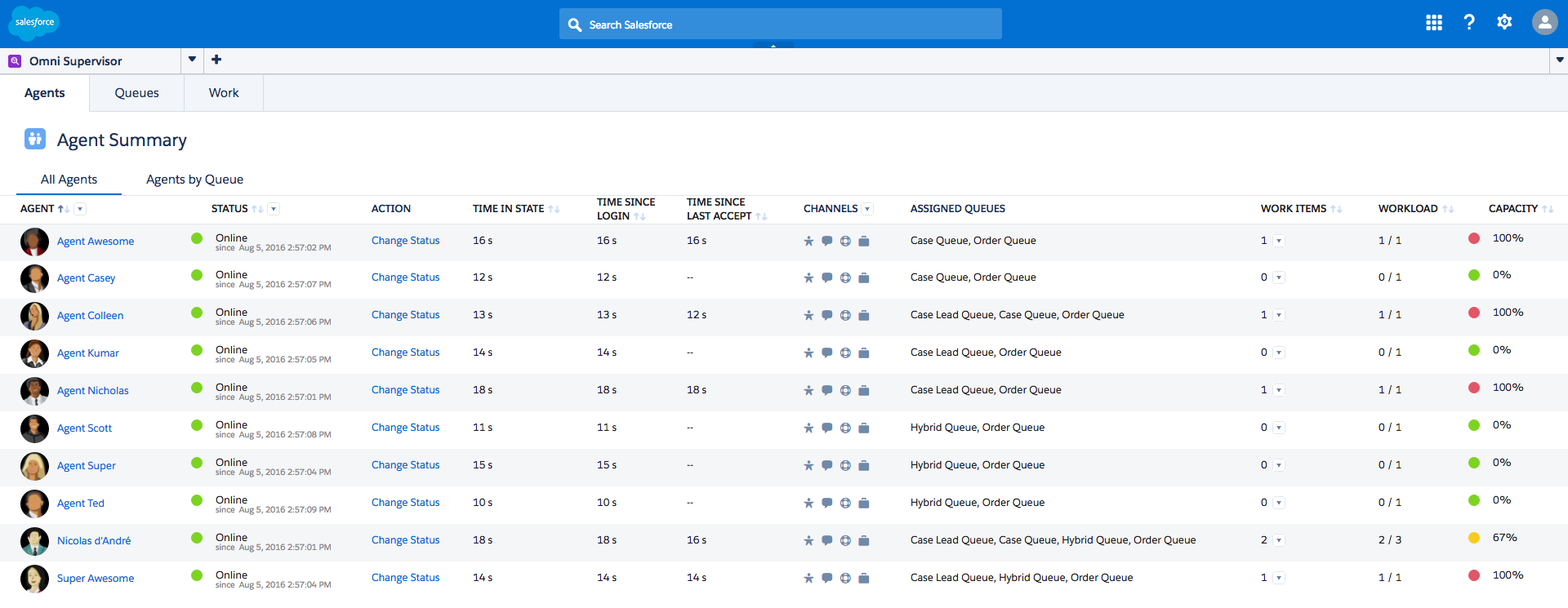 The All Agents view in Omni-Channel Supervisor