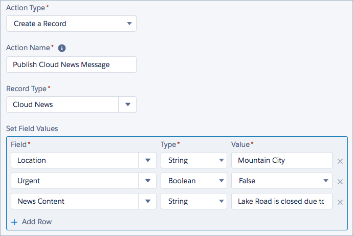 The Create a Record action in Process Builder is set to the Cloud News record type. The fields of the Cloud News event are filled.