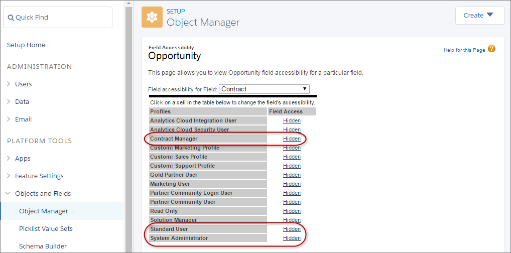 Customize Field Access on Opportunities