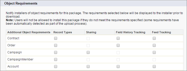 Screen showing object requirements