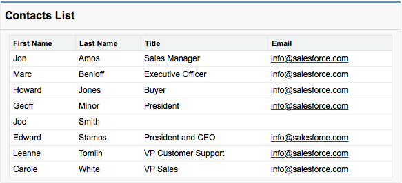 A contacts list backed by a custom controller